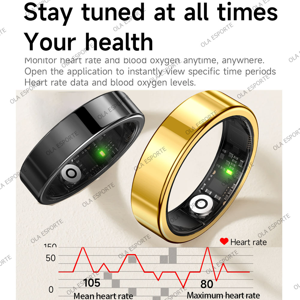 2026 New Smart Ring Heart Rate - Daith Heart Ring recension och pris