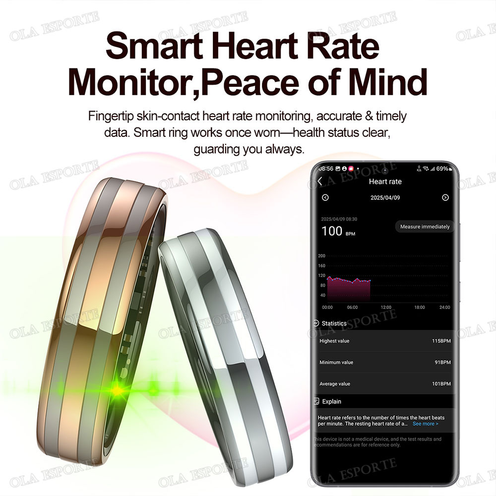 Gesture Sensing Smart Ring Out - Daith Heart Ring recension och pris