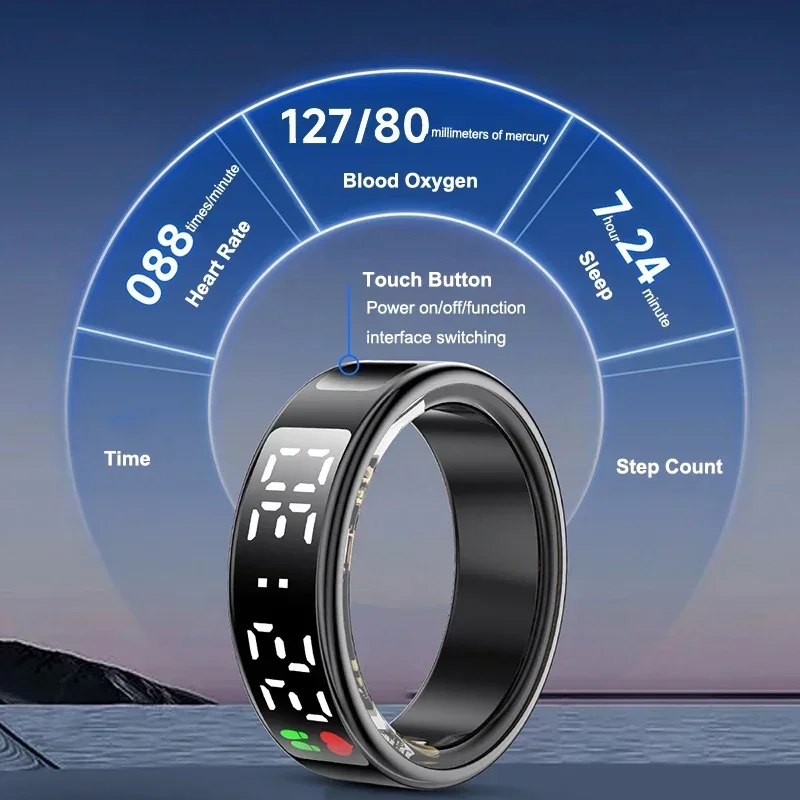 Smart Ring For Men Women Multi - Daith Heart Ring recension och pris